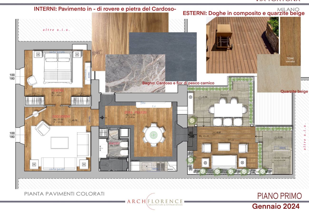 Ferienwohnung in Milano - La Zafferana Terrace Milano Ferienwohnung in Milano - La Zafferana Terrace Milano